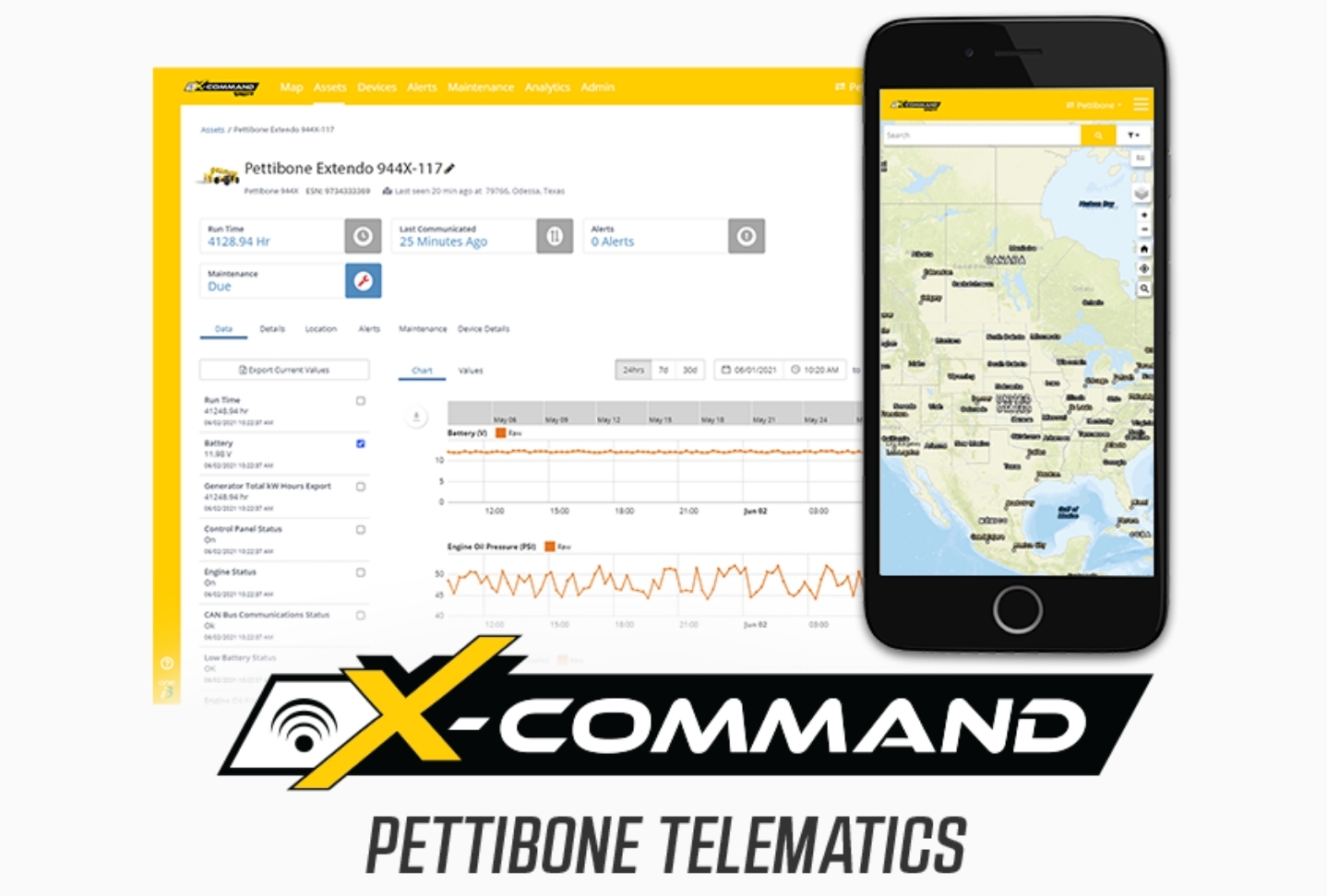 X-Command Graphic